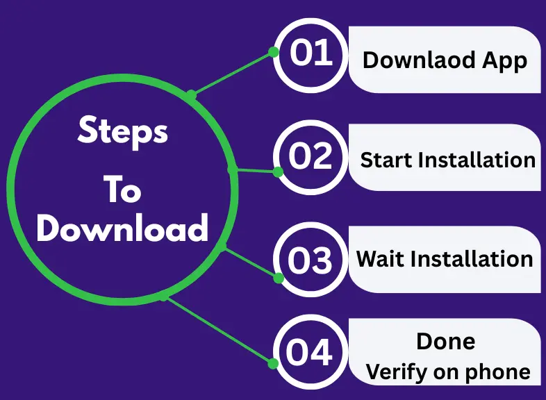 Yo whatsapp download