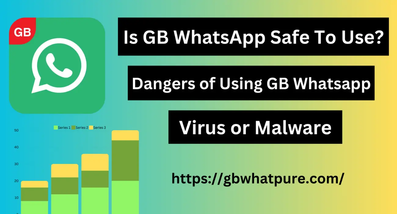 gb whatsapp download