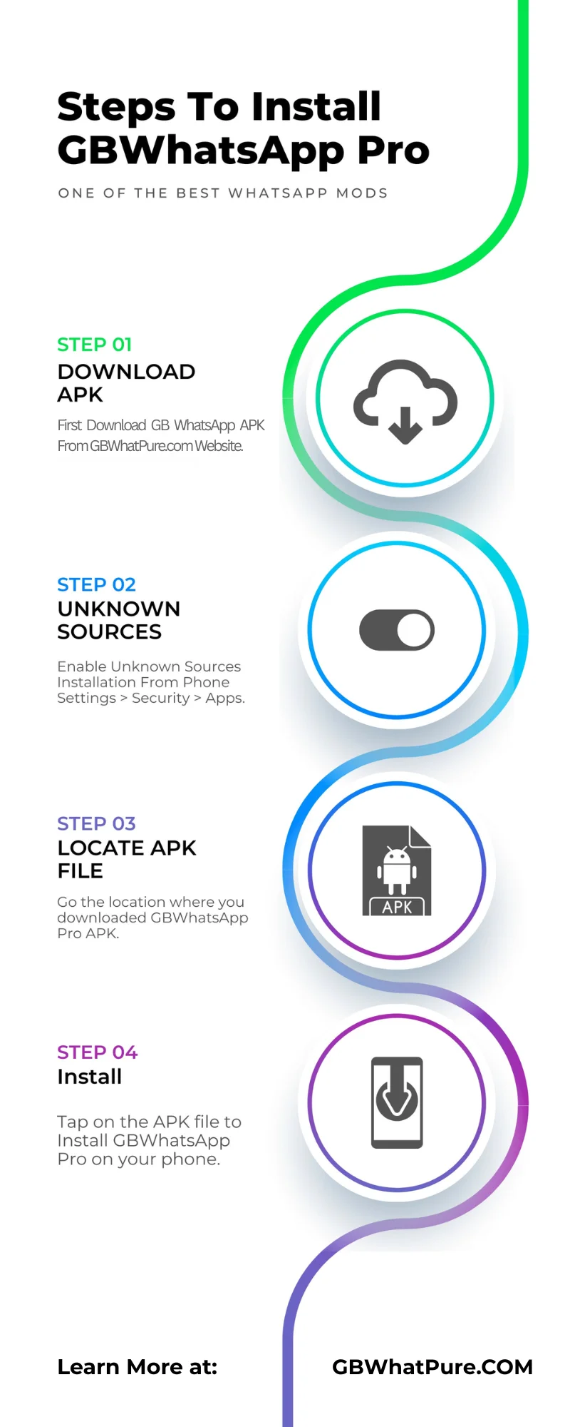 Steps To Install GB WhatsApp APK